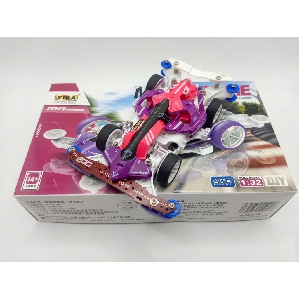 machframe yika sudah custom