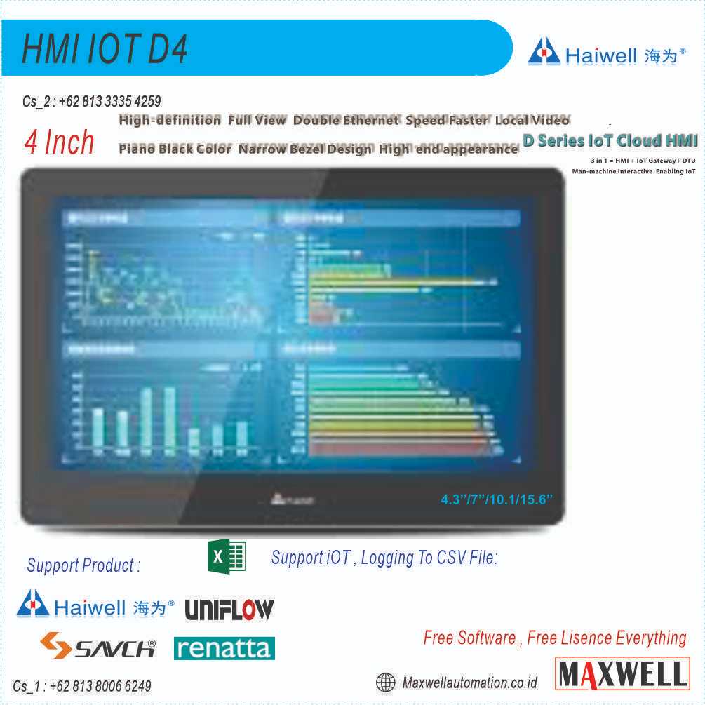 HAIWELL D4 HMI IoT SCADA