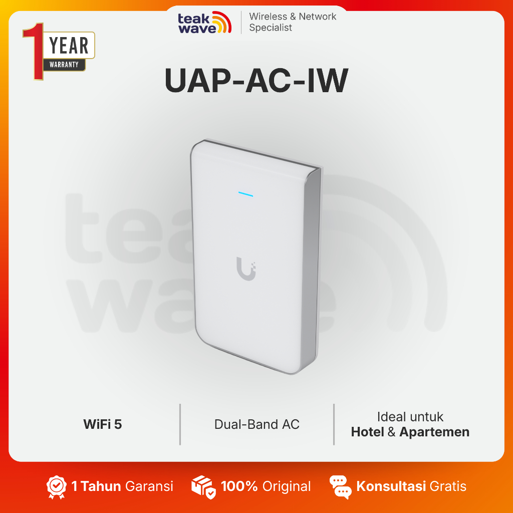 Ubiquiti UAP-AC-IW UniFi UAP AC IW WiFi Access Point In Wall