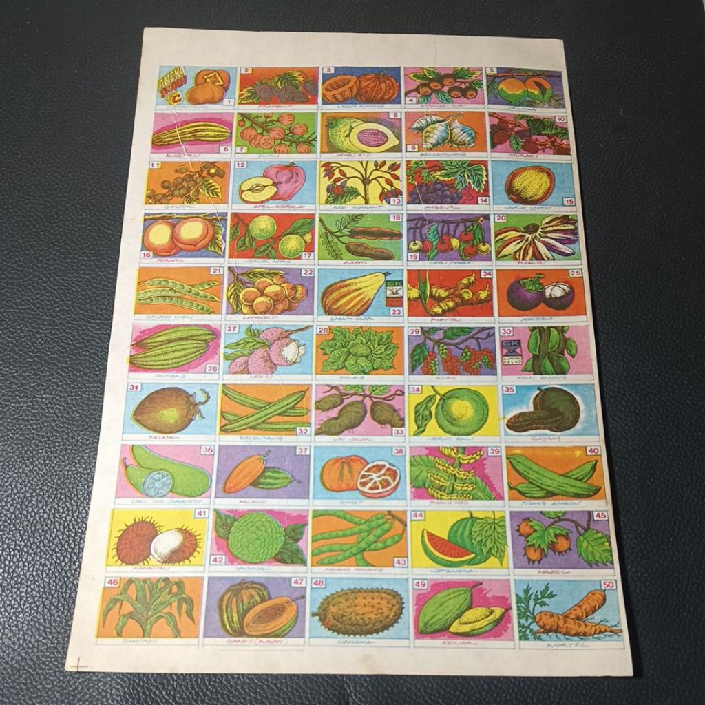 Gambar umbul jadul atau lawas seri buah