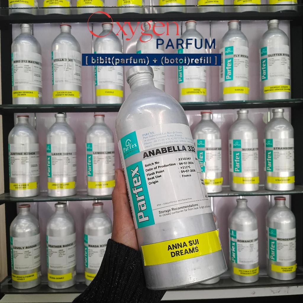 PARFEX - ANABELLA - REPACK - BIBIT PARFUM MURNI