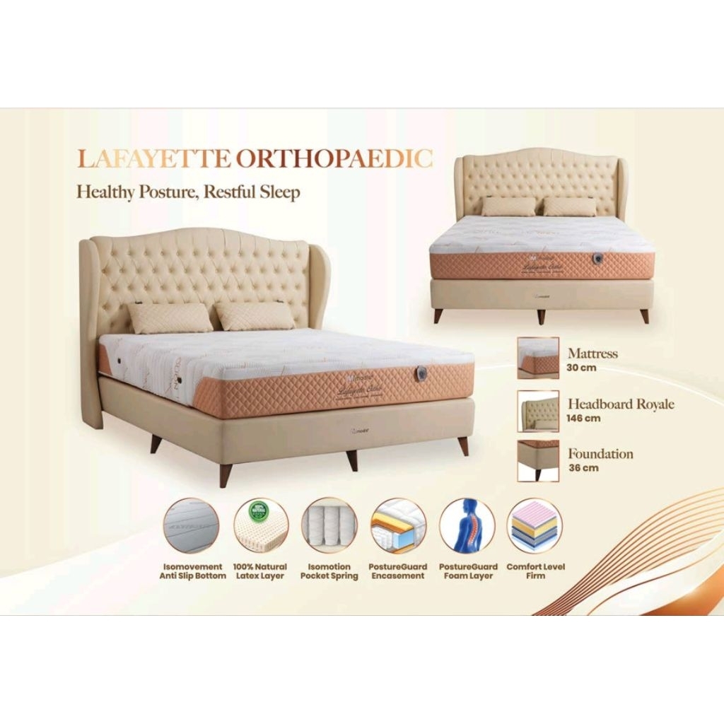 Set Modis Springbed Asli original type Lafayette Ortho atau Orthopedic set atau hanya kasur tebal 32