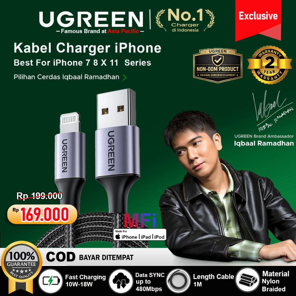 UGREEN Kabel Data MFI iPhone 5 6 7 8 X Xr Xs USB lightning Fast Charging 10w 18w