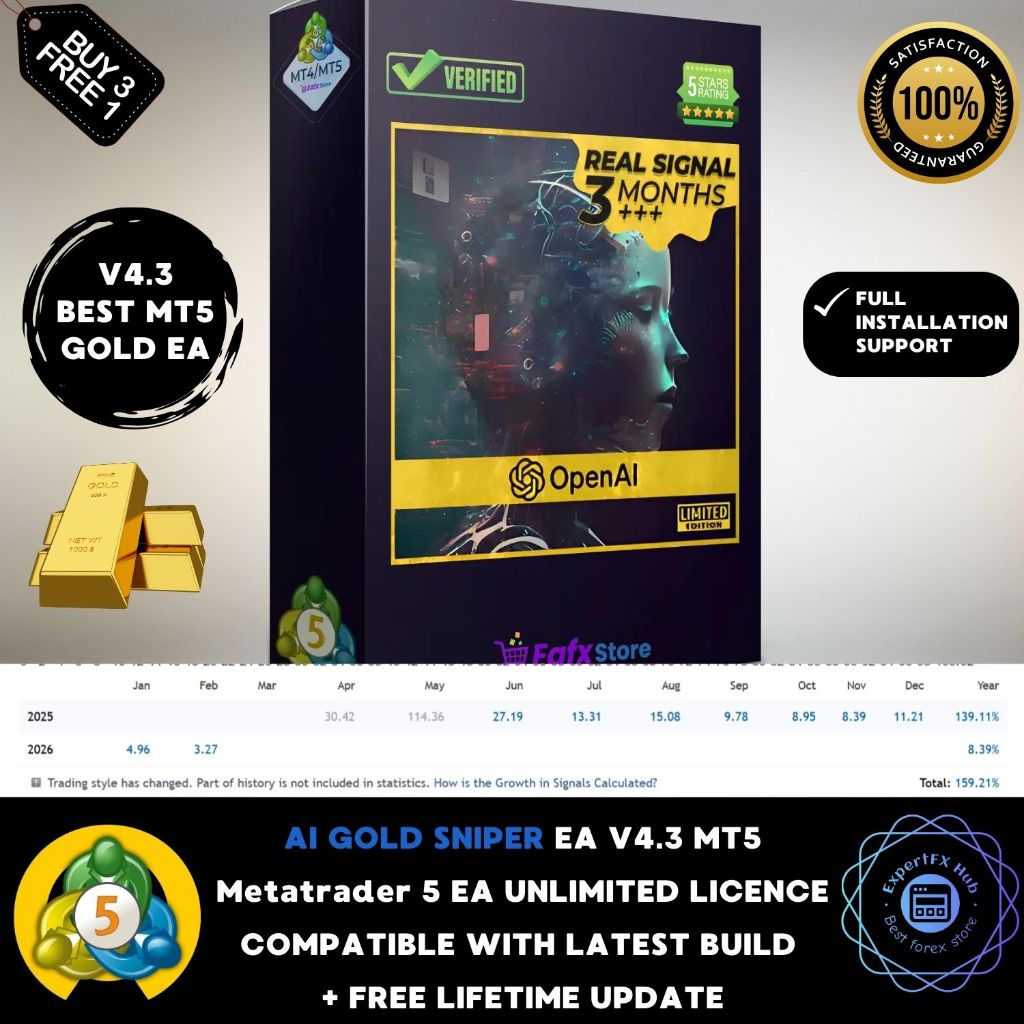 v4.3 AI Gold Sniper EA Metatrader 5 Expert Advisor ftmo prop firm challenge scalping trading bot unl