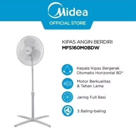 KIPAS ANGIN MIDEA