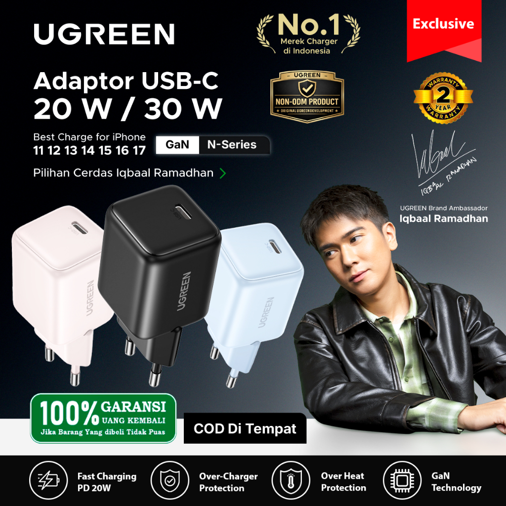 UGREEN Kepala Charger GaN N Series iPhone 11 12 13 14 PD Type-C Fast Charging 20w