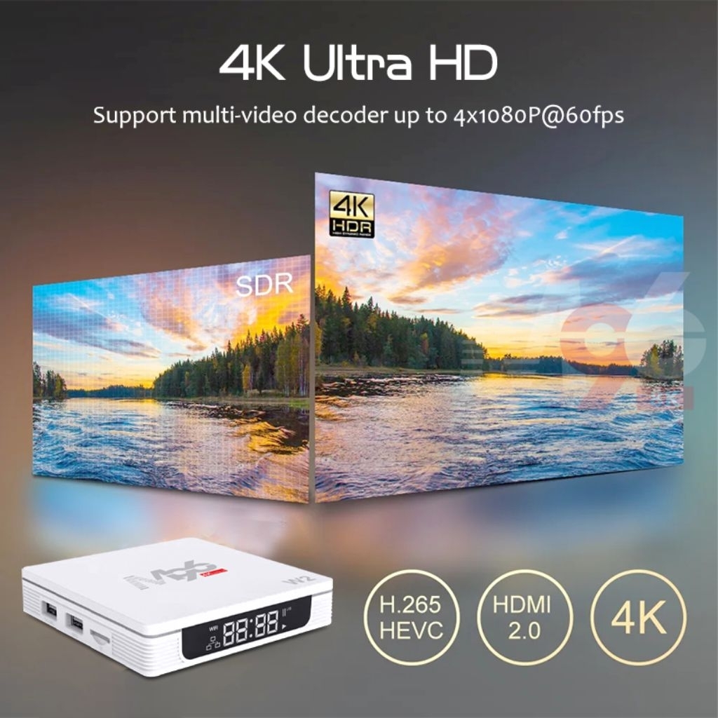 STB ANDROID BOX M96 W2 | RAM 4GB | INTERNAL 32GB