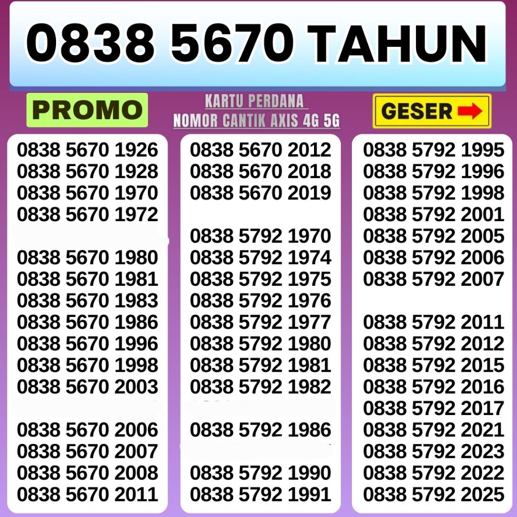 Nomor Cantik Telkomsel Triple 999 666 Kartu Perdana Telkomsel Tsel Red Telkomsel 5g Telkomsel 10 dig