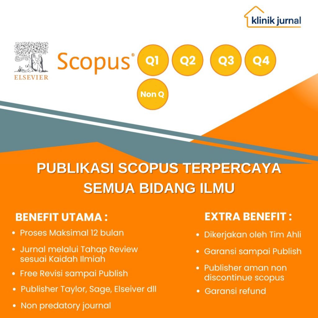 Publikasi Scopus Q1,Q2,Q3,Q4 Semua Bidang Ilmu