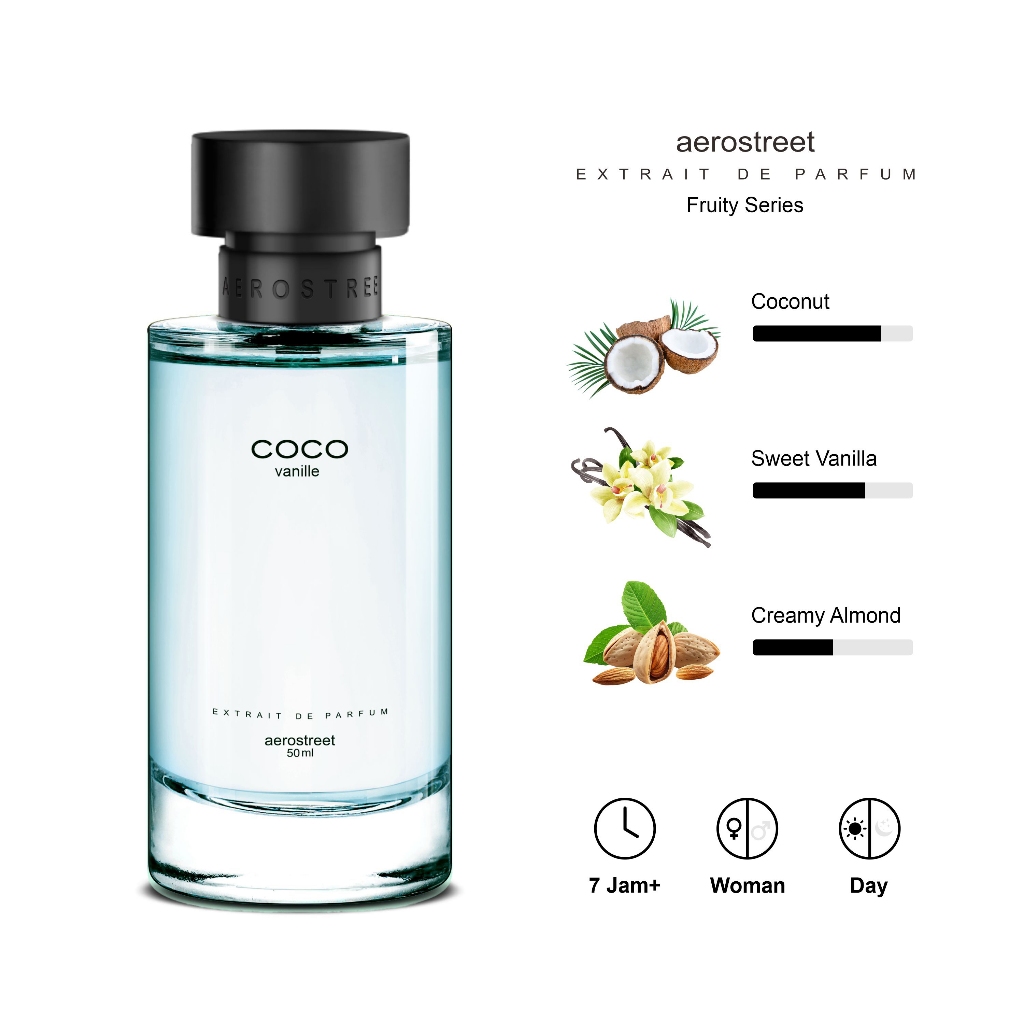 Aerostreet Parfum Fruity Coco Vanille - Extrait De Parfum PF001
