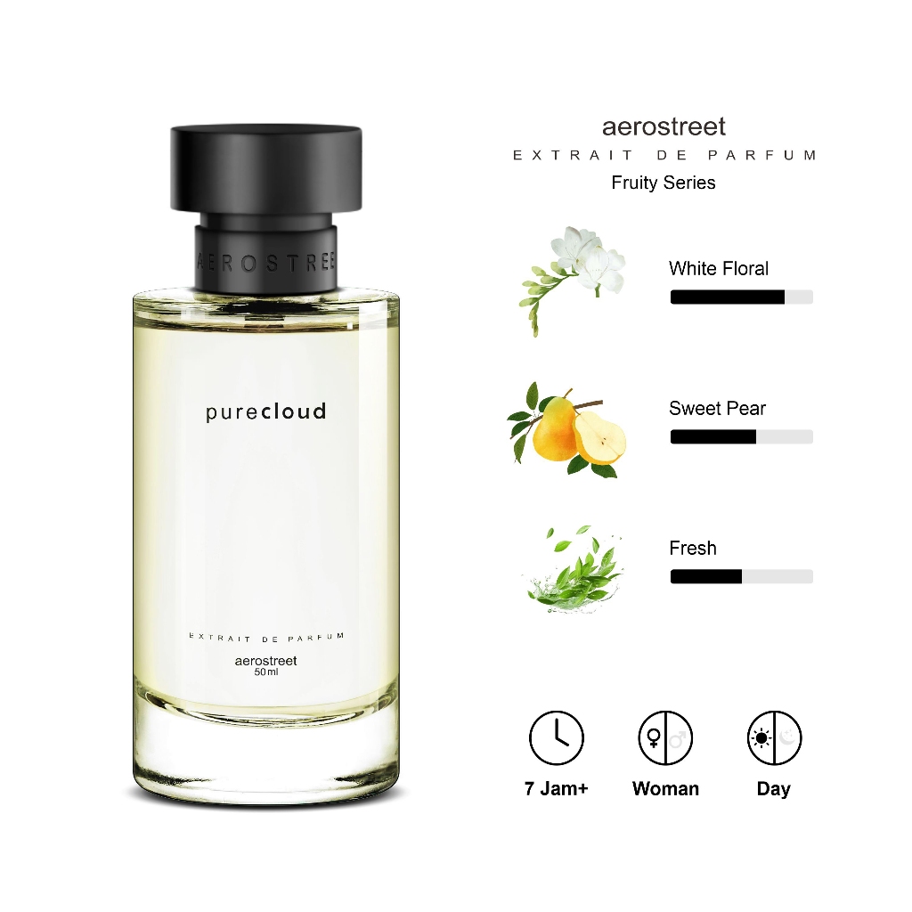 Aerostreet Parfum Fruity Pure Cloud - Extrait De Parfum PF001