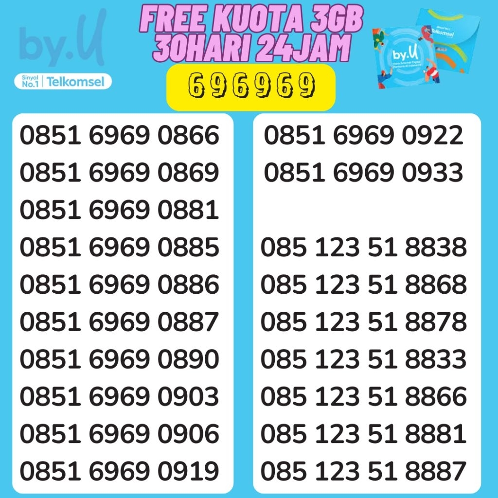 Nomor Cantik Telkomsel Triple 1888 Kartu Perdana Telkomsel Tsel Red Telkomsel 5g Telkomsel 10 digit 