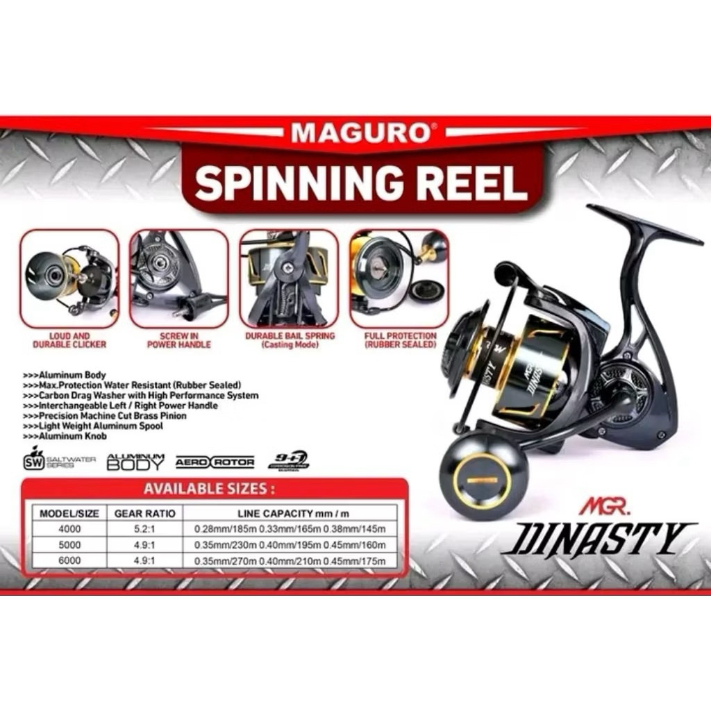Reel Spinning Maguro Dinasty SW