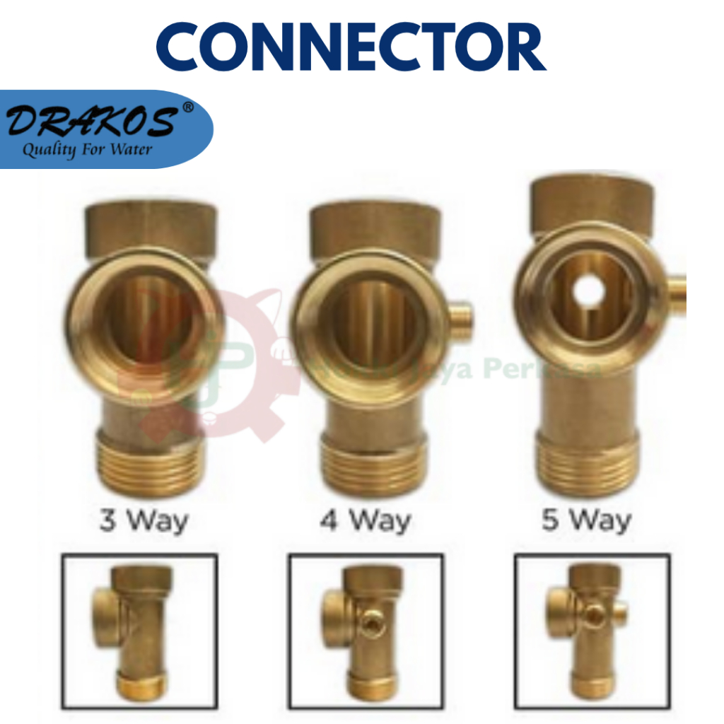 DRAKOS Connector Sparepart Drakos