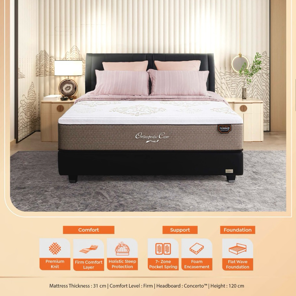 Florence Orthopedic Care 180x200