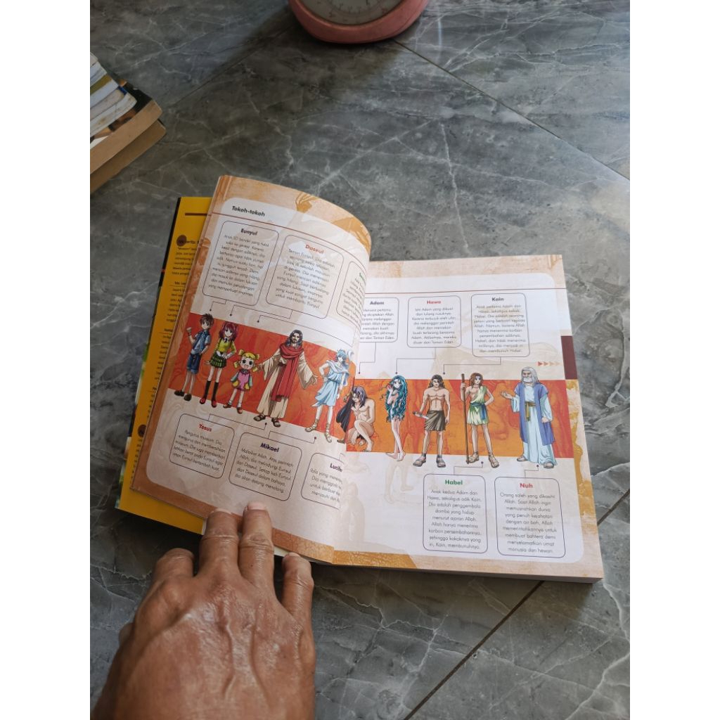 BIBLE ART MUSEUM Kisah Penciptaan Hingga Air Bah 1-Belajar Alkitab Lewat Lukisan Terkenal-holyComics