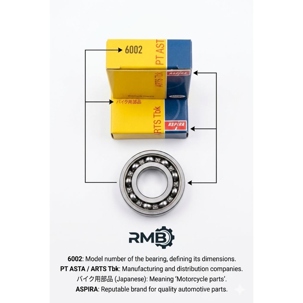 BEARING/LAHER 6002 ASPIRA ORIGINAL