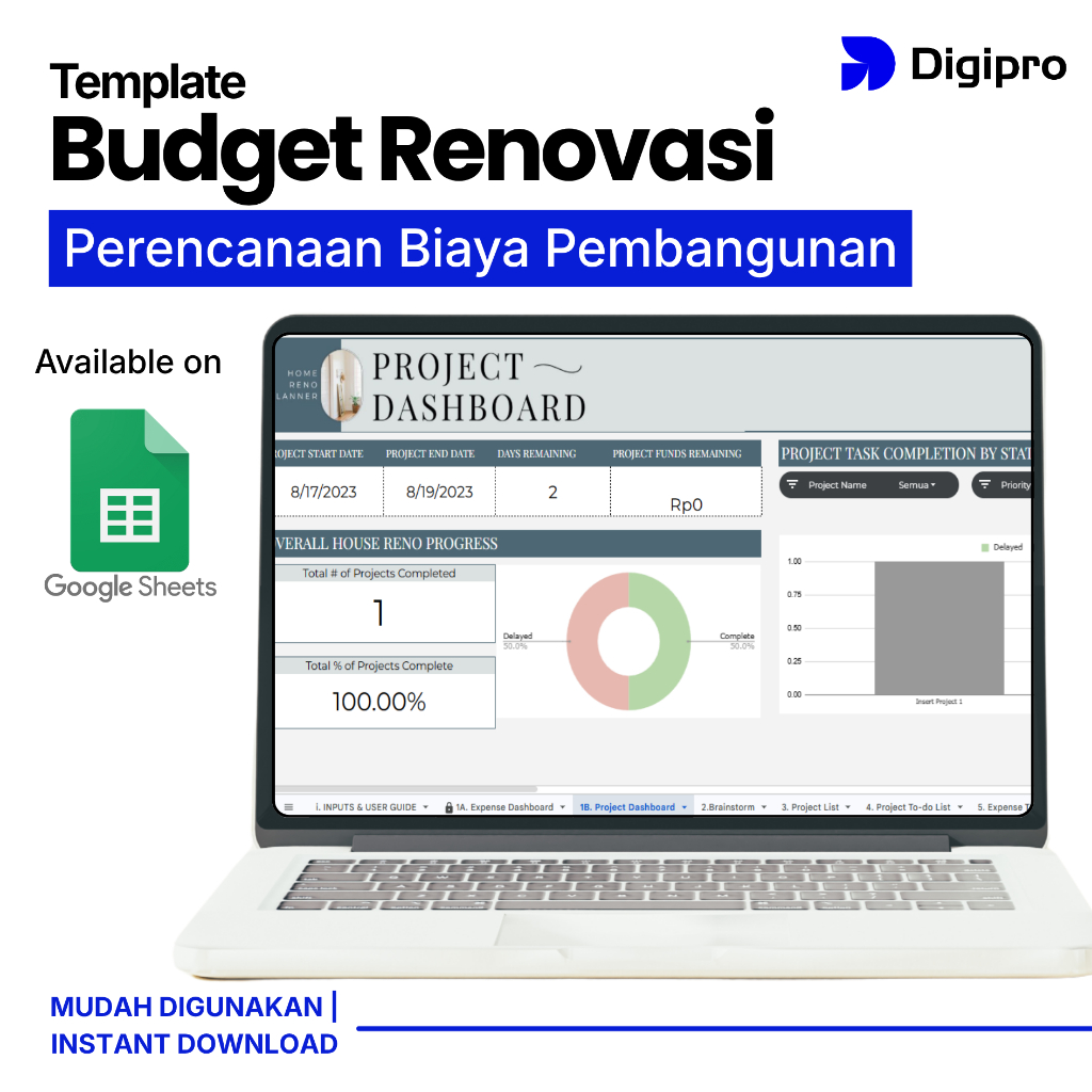 Template Budget Renovasi Rumah Google Sheets | Perencanaan & Pengelolaan Biaya Pembangunan Rumah Edi