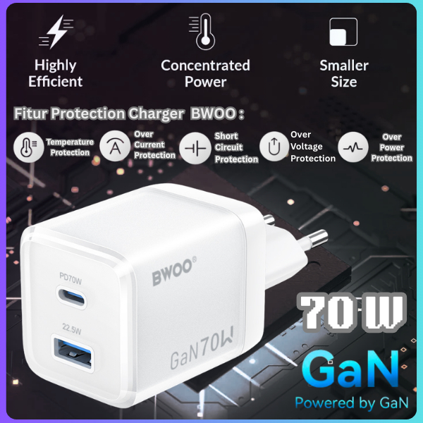 GaN Charger BWOO CDA224 70W  Fast Charger