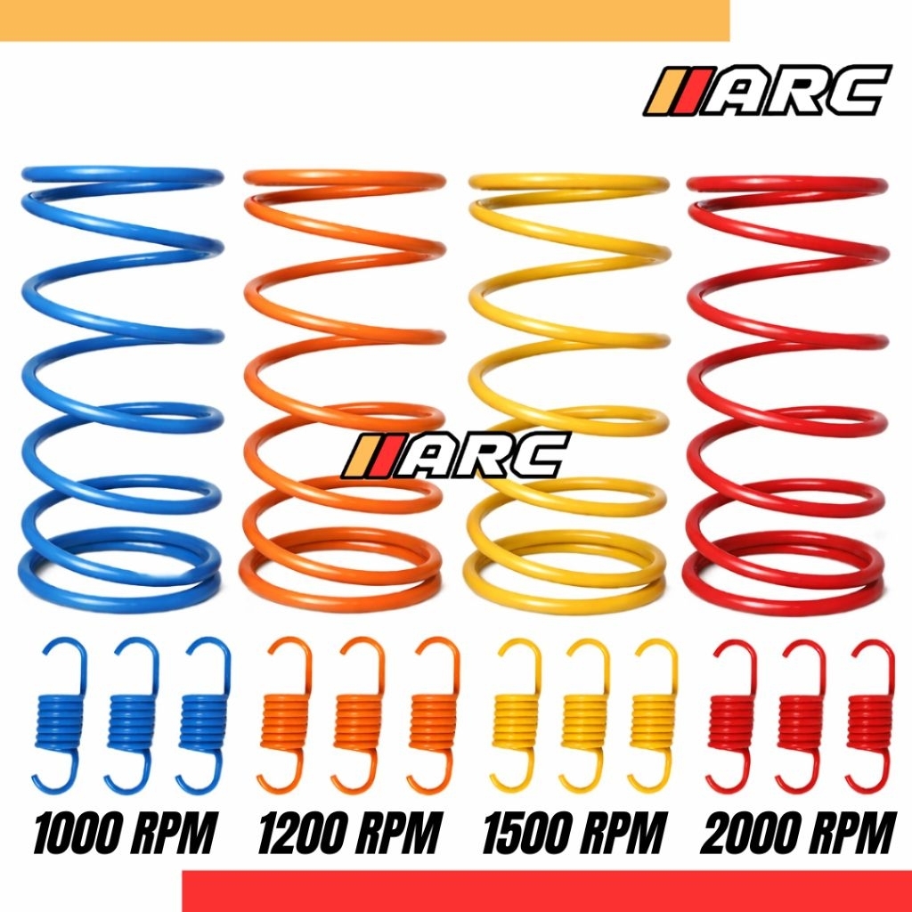 PER CVT DAN PER CENTRI SENTRI SUZUKI NEX LETS ADDRESS 1000 1200 1500 2000 RPM