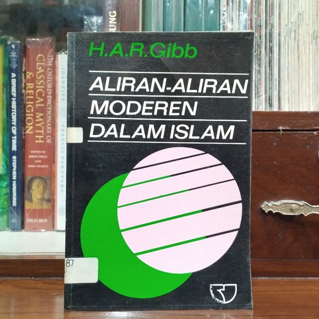 Aliran Aliran Moderen Dalam Islam - HAR Gibb