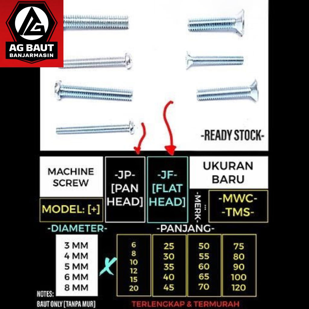 Baut Obeng M3x10mm (1cm)
Putih (JP / JF) - Baut 6 Kepala Bulat Rata