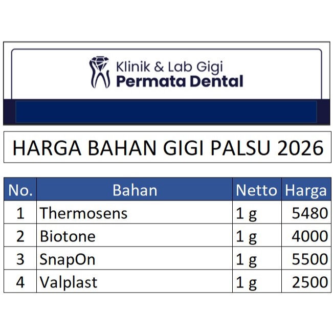 Bahan Dental Gigi Palsu Harga Per Gram Valplast Biotone Thermosens