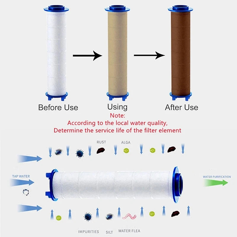 refill filter kepala shower saringan air kepala shower 92