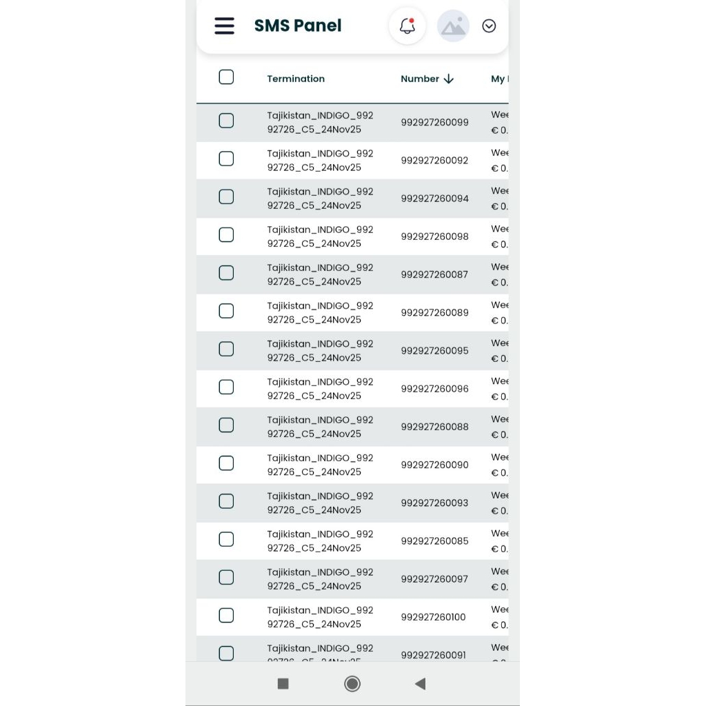 READY AKUN AGENT SMS PANEL GACHA NOKOS