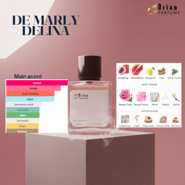 Parfum Wanita De Marly Delina Drian Perfume