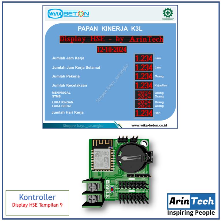 Kontroller HSE Performance Board - Safety Board K3 - Tampilan 9