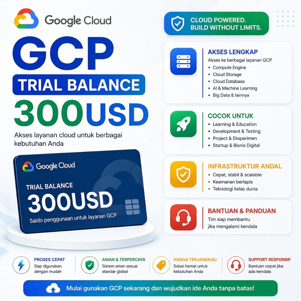 Cloud Panel Credit Balance Trial Aws, GCP, Azure