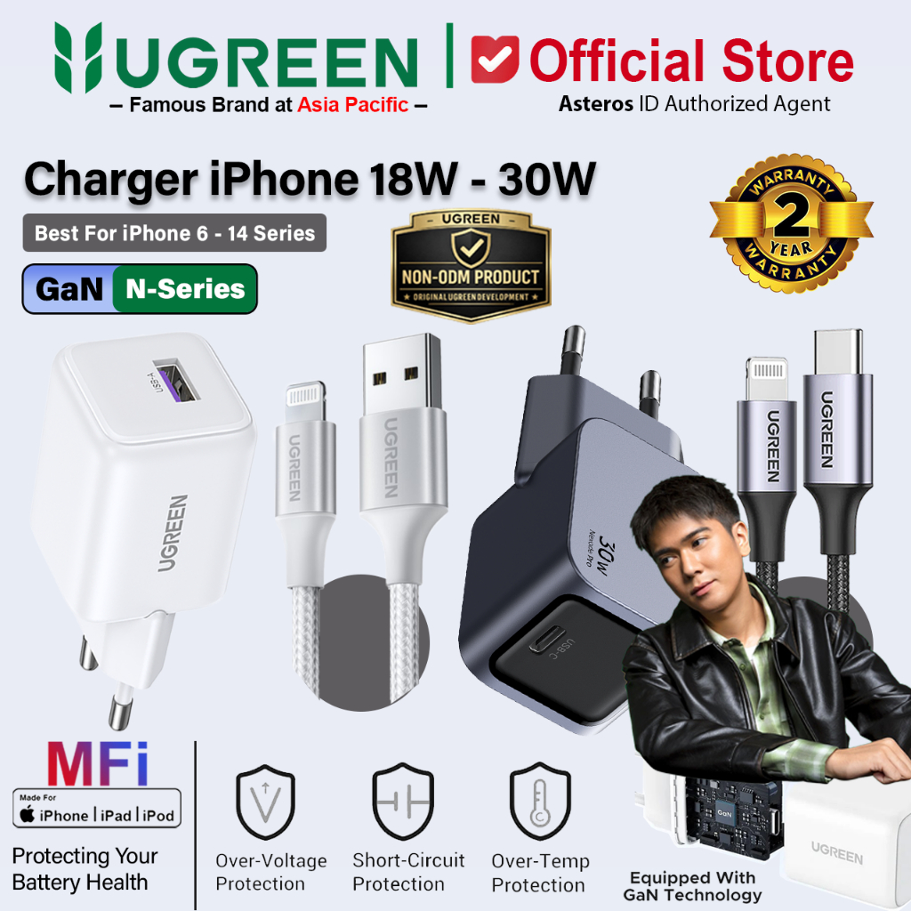 UGREEN Charger MFi iPhone USB lightning dan PD Type C to Lightning Fast Charging 10W 20W 30W