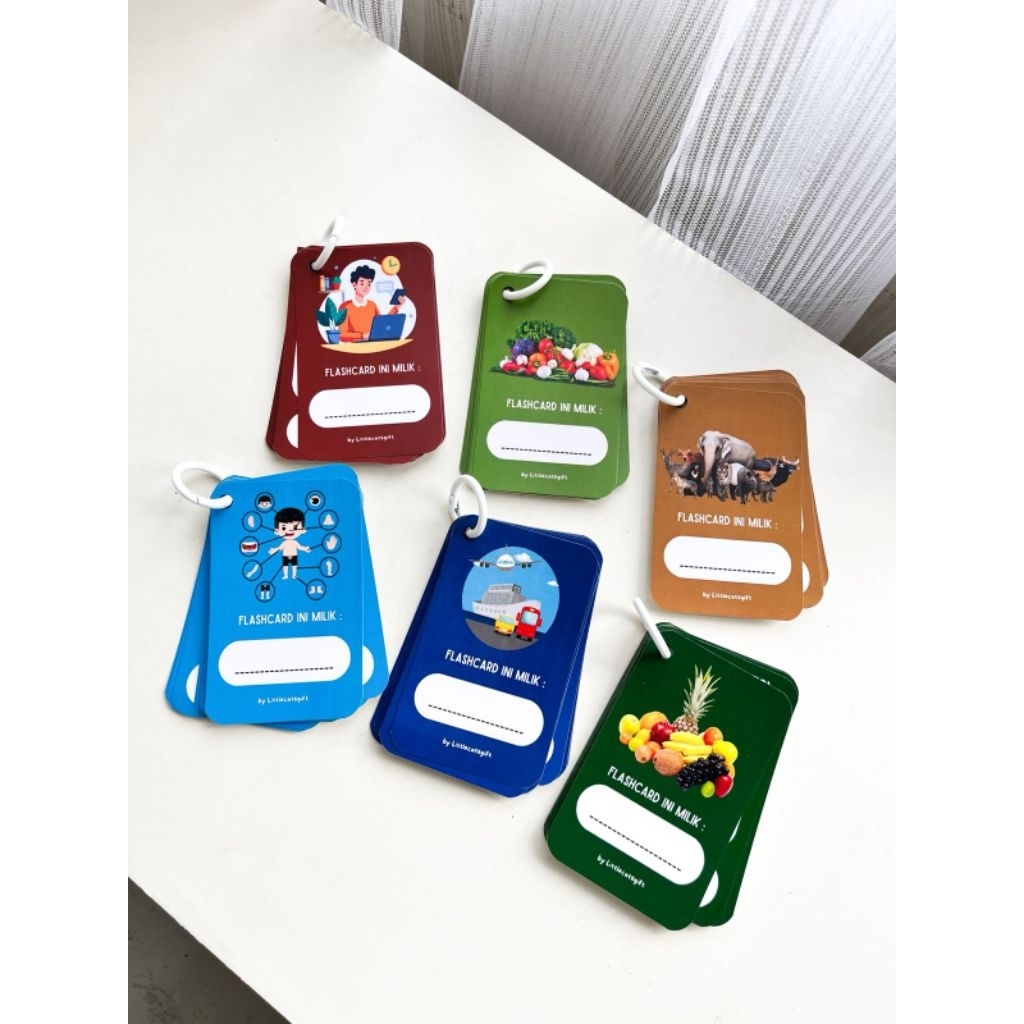 FLASHCARD ANAK FLASHCARD EDUKASI