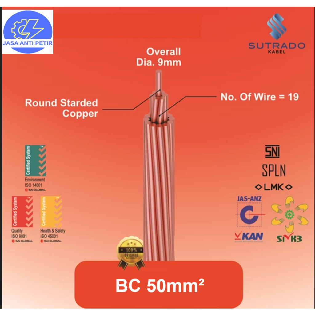 Kabel BC 50mm Tembaga