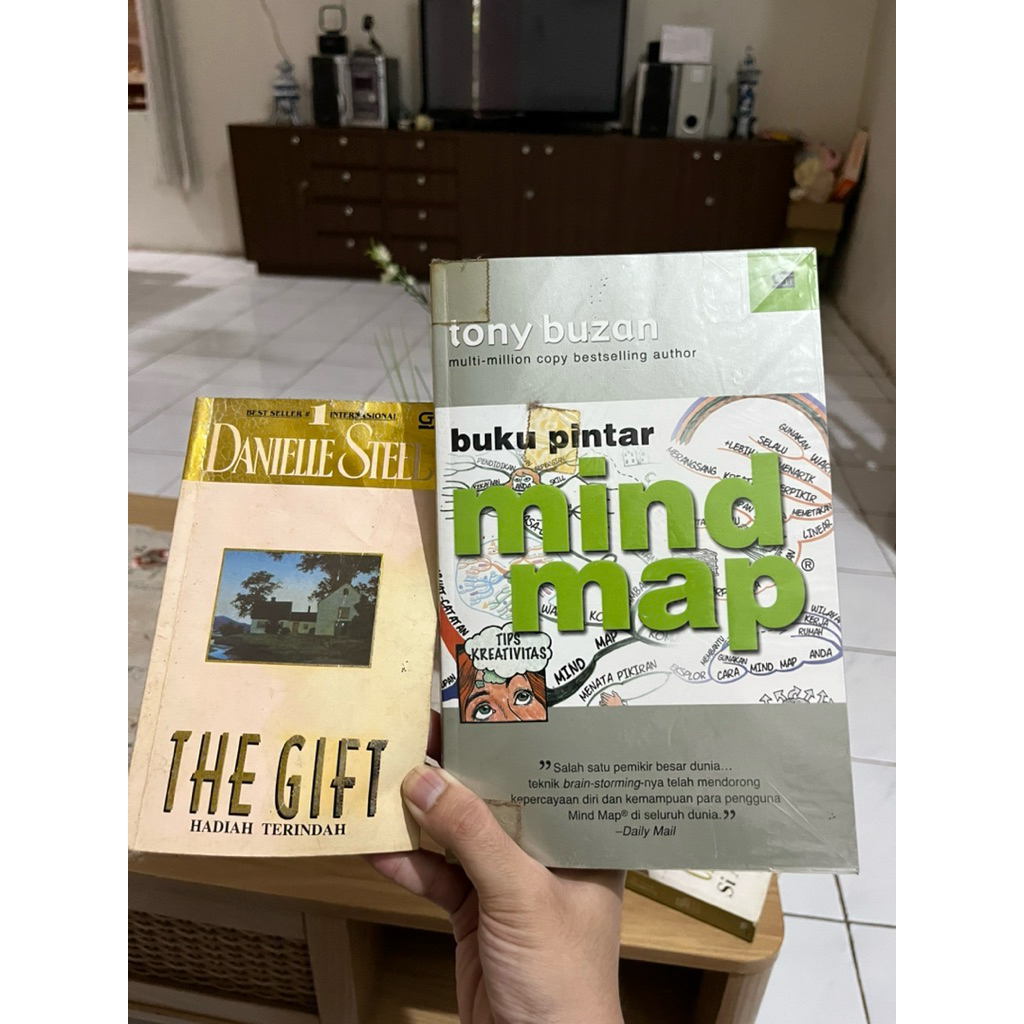 Buku Mind Map