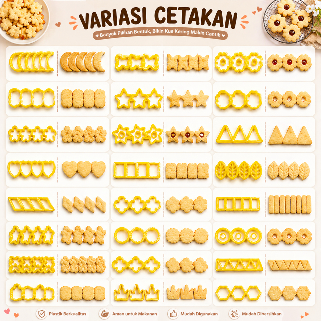 Cetakan Kue Kering Cookies Cutter Aneka Bentuk Cetakan Kue Kering Aneka Bentuk Bahan Plastik Cookies