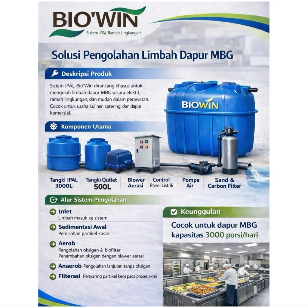IPAL MBG, IPAL RESTORAN, IPAL RUMAH SAKIT, IPAL KLINIK, IPAL DOMESTIK, IPAL KLINIK KECANTIKAN