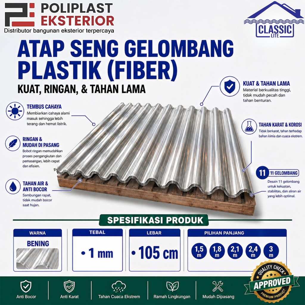 Atap Seng Gelombang Plastik Fiber Bening 1mm Lebar 105cm 11 Gelombang Atap Transparan Kanopi Teras G