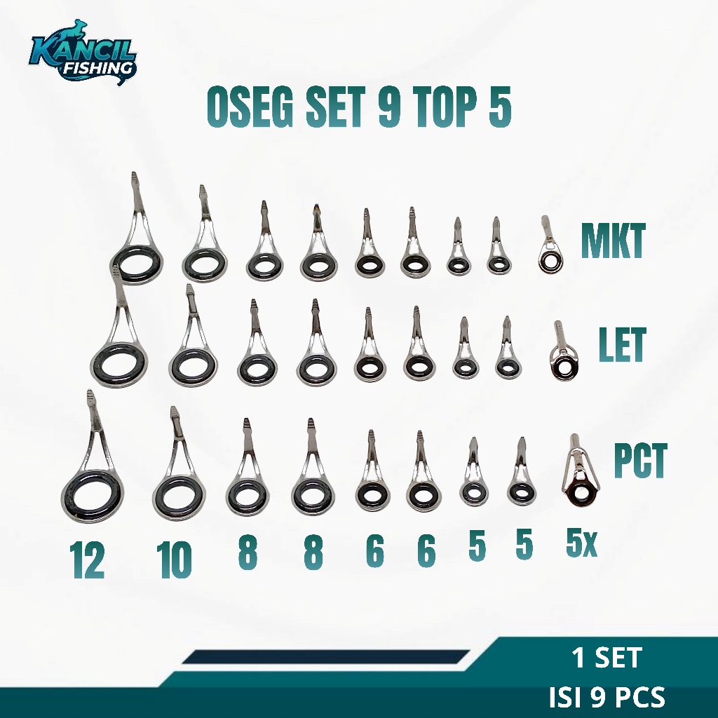 Ring Guide UL 1 set isi 9 pcs top 5 / Ring Guide OSEG