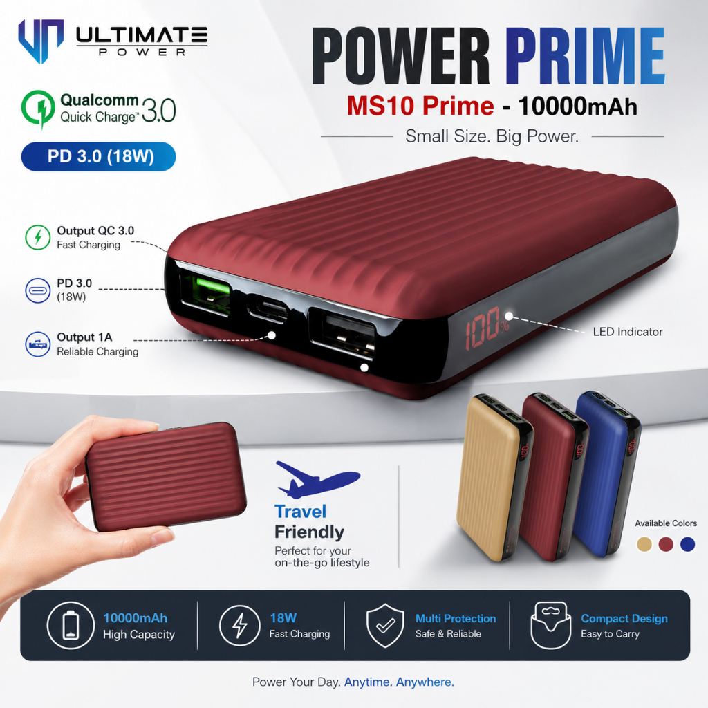 Power Bank 10000mAh Mini Digital QC PD Fast Charging | MS10 PRIME ORIGINAL BEST SELLER