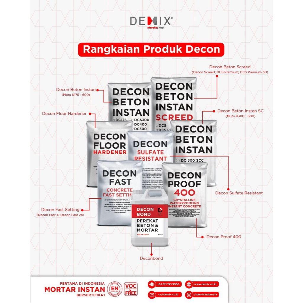 Produk Decon Beton Instan Type DCS K100 & DCS K250