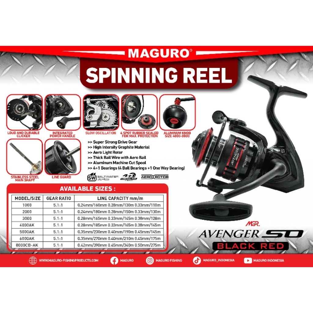 REEL MAGURO AVENGER SO 1000 2000
