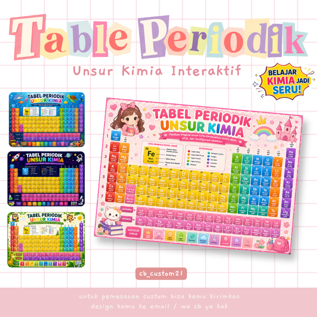 Tabel Periodik Unsur Kimia - Lengkap dan Mudah Dipahami ( BISA INSTANT )