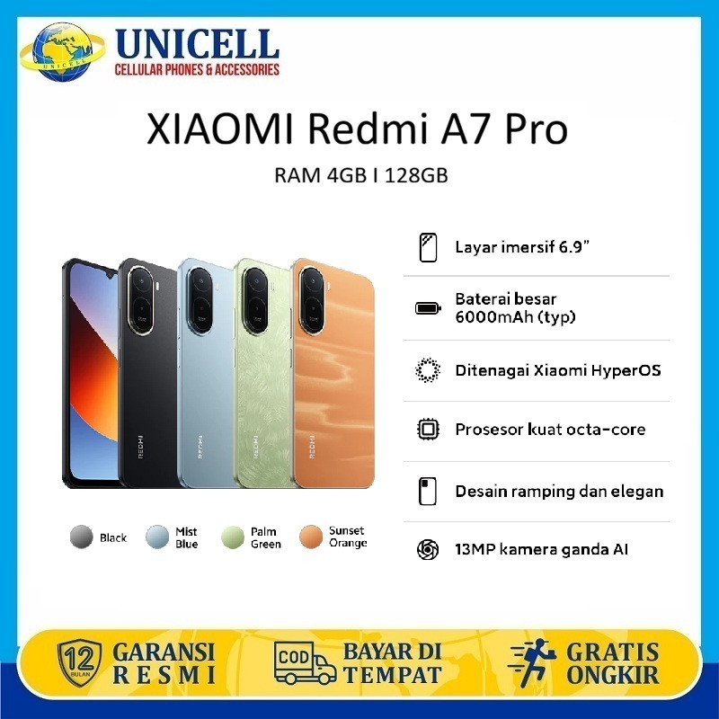 Xiaomi Redmi A7 Pro RAM 4/128GB Layar imersif 6.9 inch Baterai 6000mAh