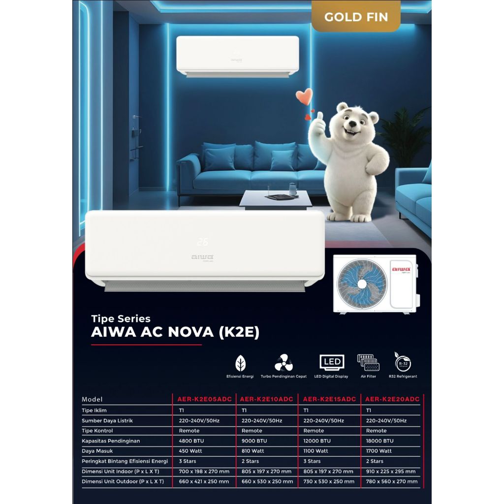 AC AIWA 1/2PK 05K2E (NOVA SERIES) 450WATT