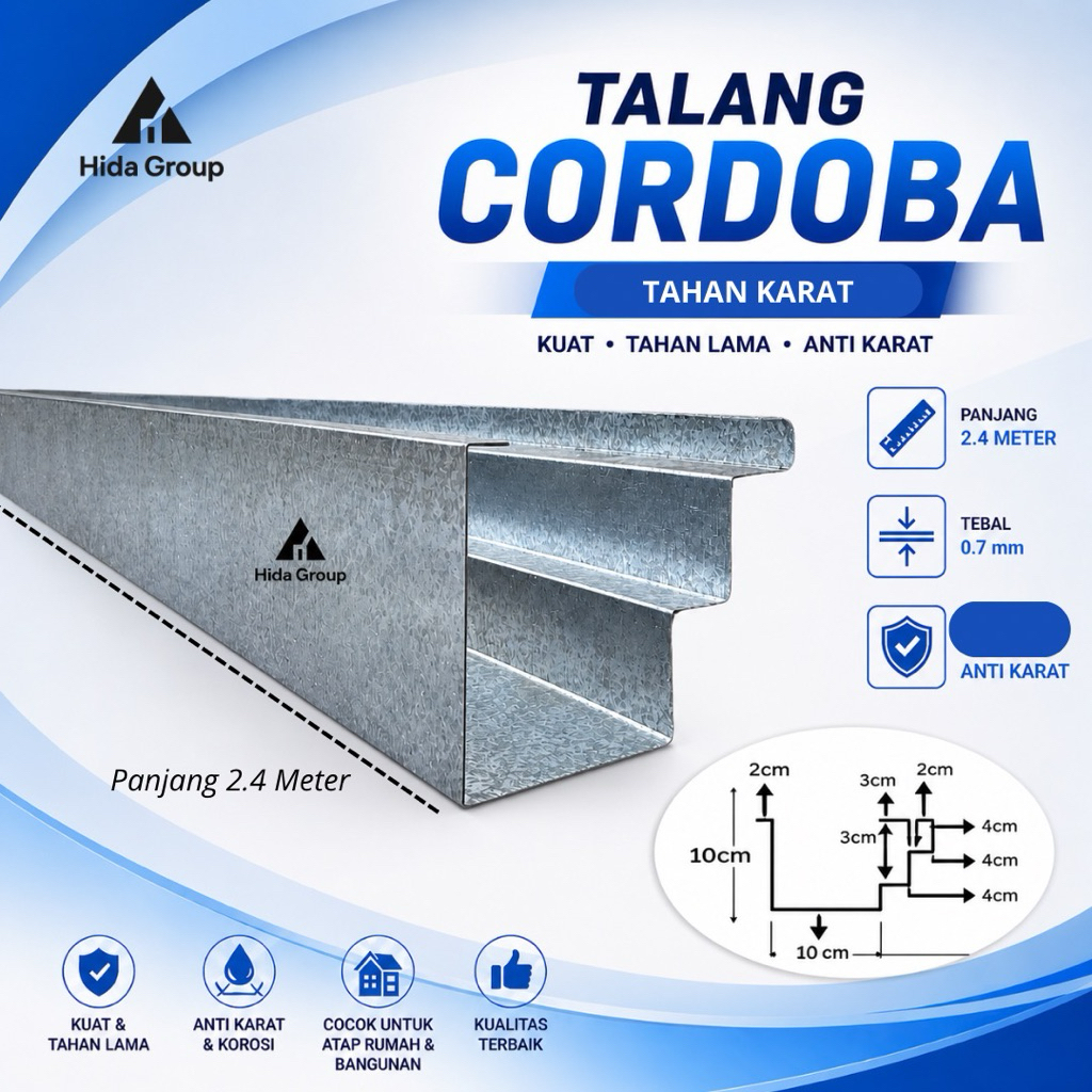 (NEW PRODUCT) Talang Air Kanopi Besi Galvanil Abu || Talang Air Cordoba || Talang Air Lispank|| Tala