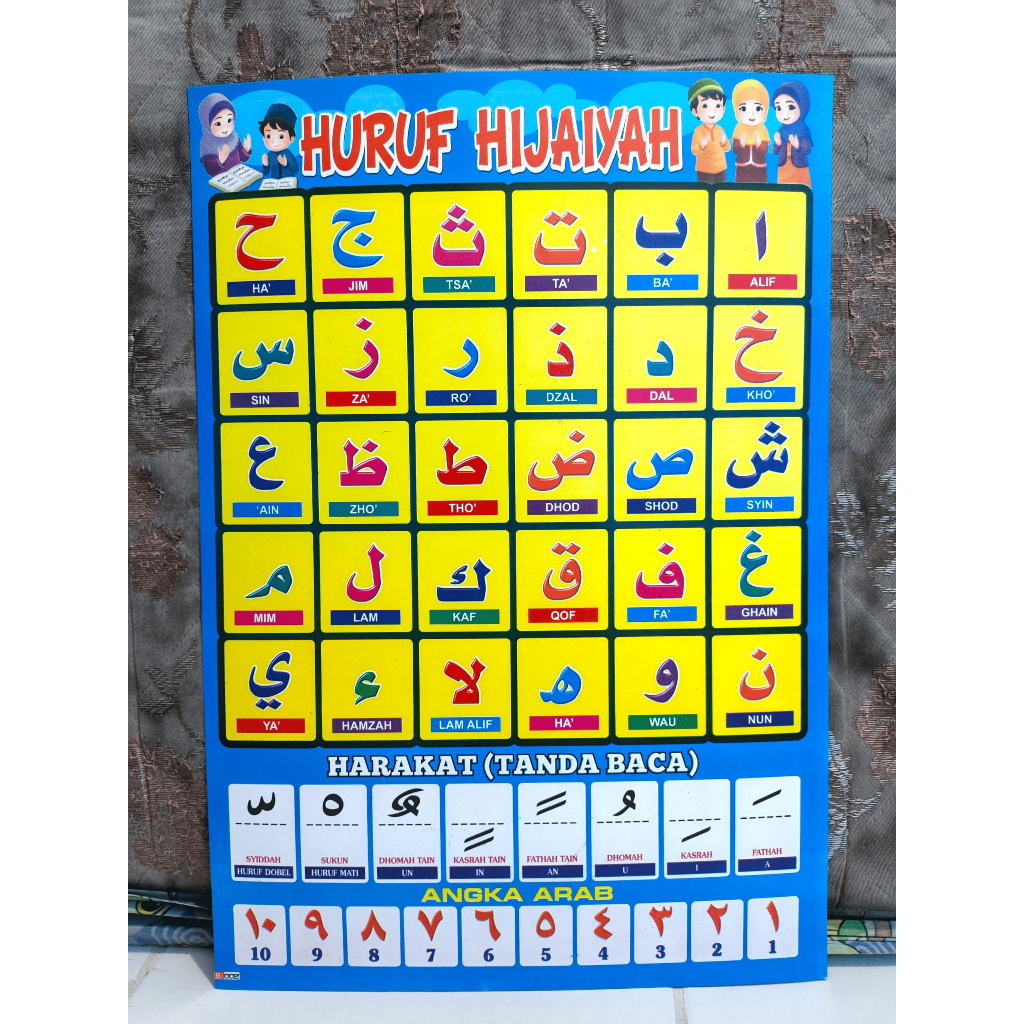 Poster Edukasi Anak TK SD – Cocok Kado Anak