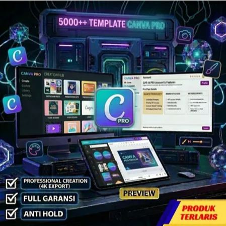 CANVA PREMIUM 50000++ TEMPLATE FULL AKSES CANVA SIAP PAKAI