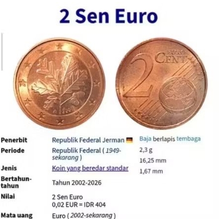 Koin 2 Cent Euro German Eth Tembaga 1999/2022 Best Produk